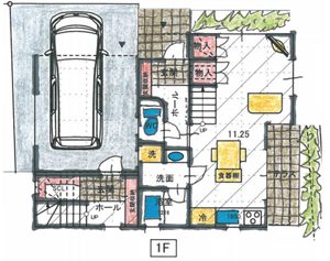 完全分離型二世帯住宅　27坪　3階建て参考プランB